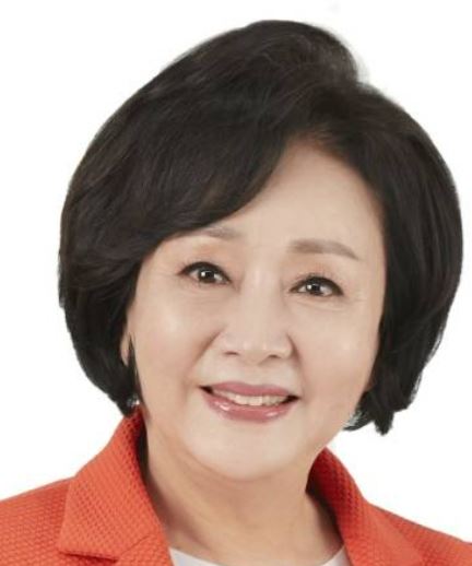 김창숙